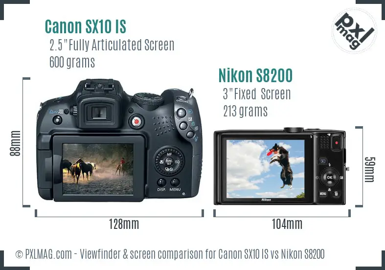 Canon SX10 IS vs Nikon S8200 Screen and Viewfinder comparison