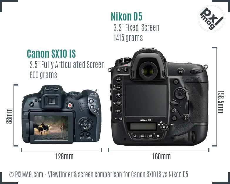 Canon SX10 IS vs Nikon D5 Screen and Viewfinder comparison