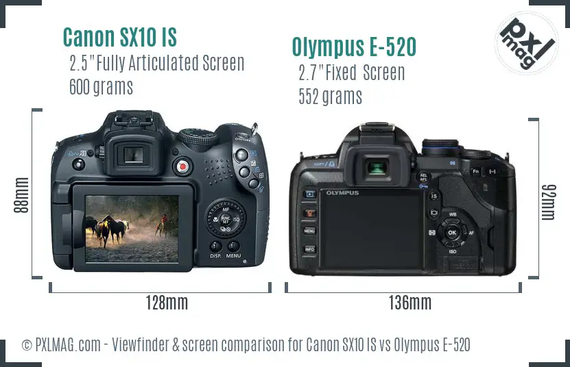 Canon SX10 IS vs Olympus E-520 Screen and Viewfinder comparison
