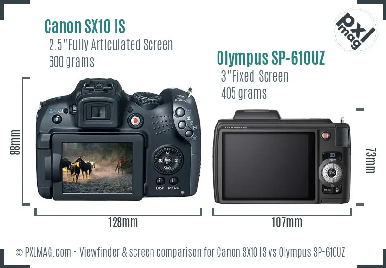 Canon SX10 IS vs Olympus SP-610UZ Screen and Viewfinder comparison