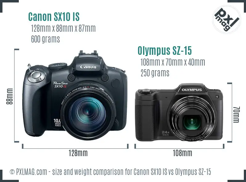 Size and Ergonomics Comparison