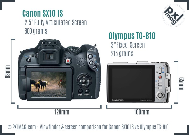 Canon SX10 IS vs Olympus TG-810 Screen and Viewfinder comparison
