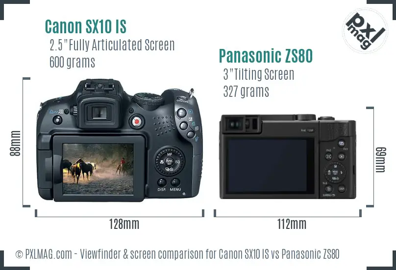 Canon SX10 IS vs Panasonic ZS80 Screen and Viewfinder comparison