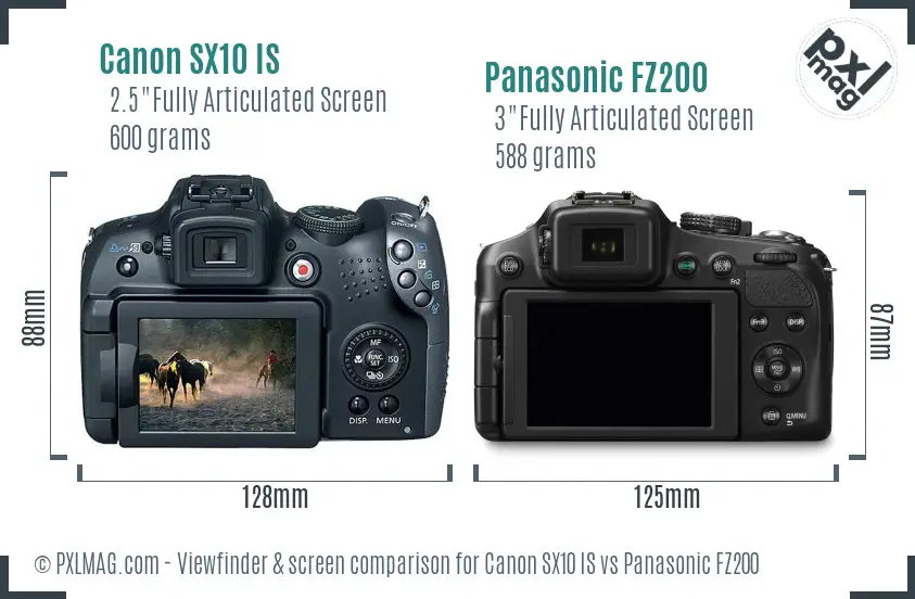 Canon SX10 IS vs Panasonic FZ200 Screen and Viewfinder comparison