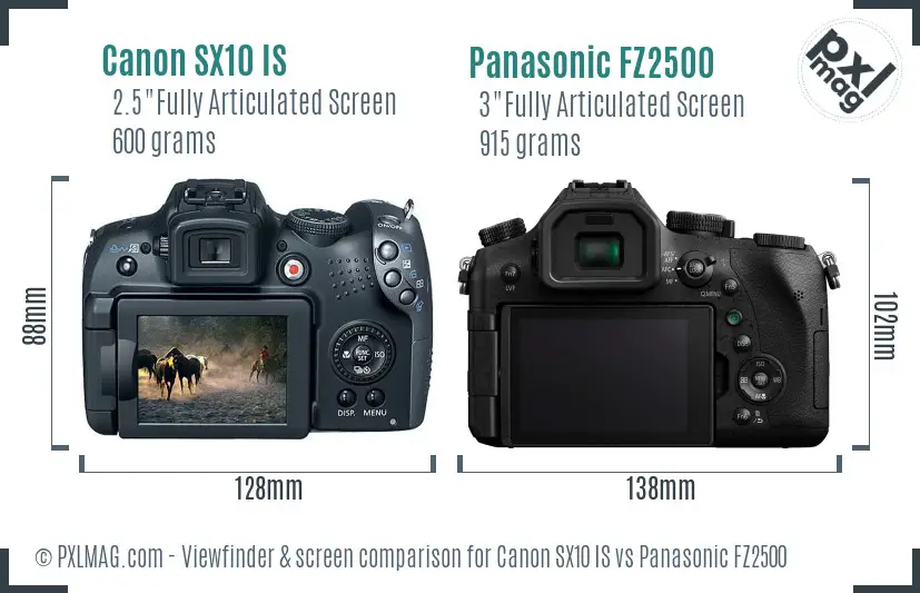 Canon SX10 IS vs Panasonic FZ2500 Screen and Viewfinder comparison