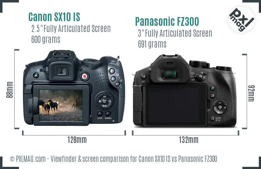 Canon SX10 IS vs Panasonic FZ300 Screen and Viewfinder comparison