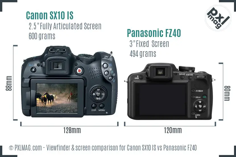Canon SX10 IS vs Panasonic FZ40 Screen and Viewfinder comparison
