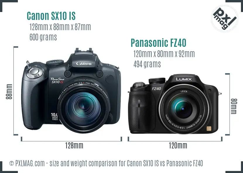Canon SX10 IS vs Panasonic FZ40 size comparison