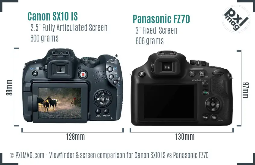Canon SX10 IS vs Panasonic FZ70 Screen and Viewfinder comparison