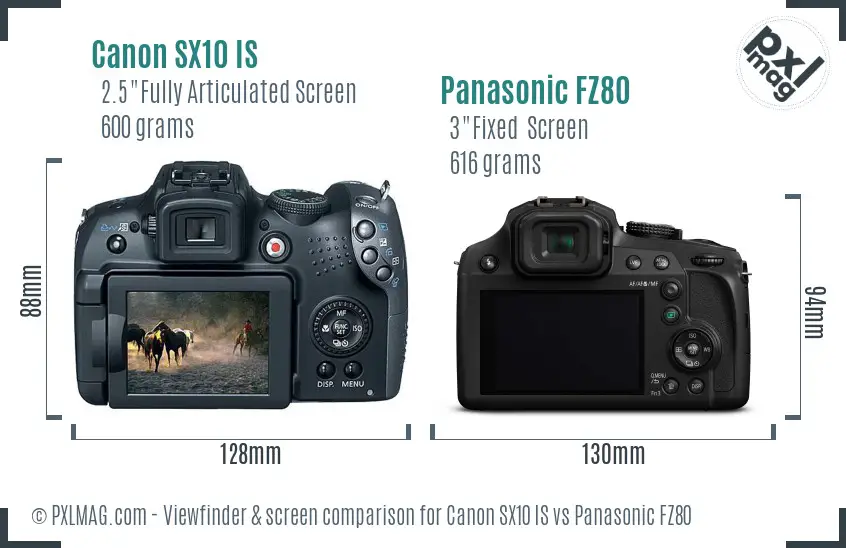 Canon SX10 IS vs Panasonic FZ80 Screen and Viewfinder comparison