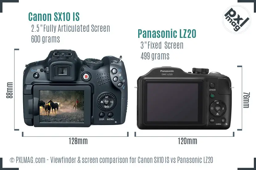 Canon SX10 IS vs Panasonic LZ20 Screen and Viewfinder comparison