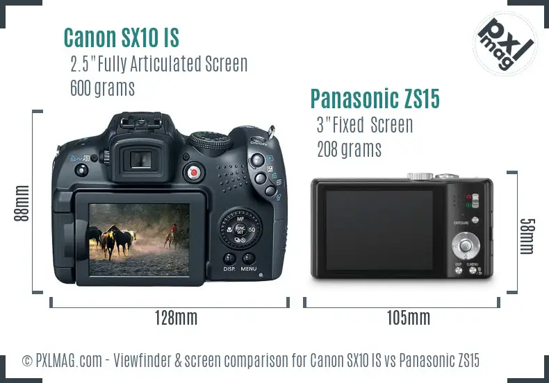 Canon SX10 IS vs Panasonic ZS15 Screen and Viewfinder comparison