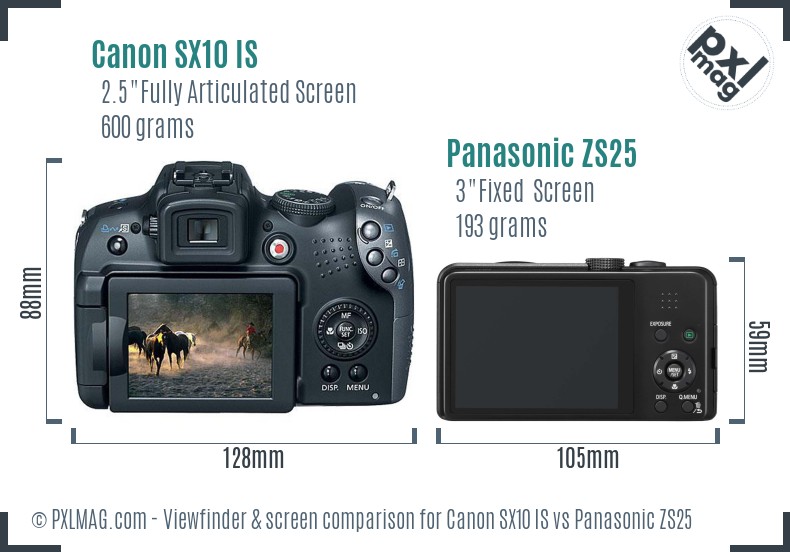 Canon SX10 IS vs Panasonic ZS25 Screen and Viewfinder comparison