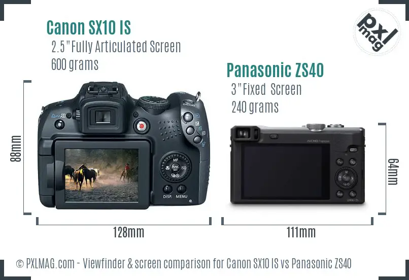 Canon SX10 IS vs Panasonic ZS40 Screen and Viewfinder comparison