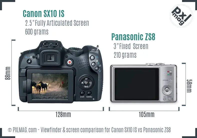 Canon SX10 IS vs Panasonic ZS8 Screen and Viewfinder comparison