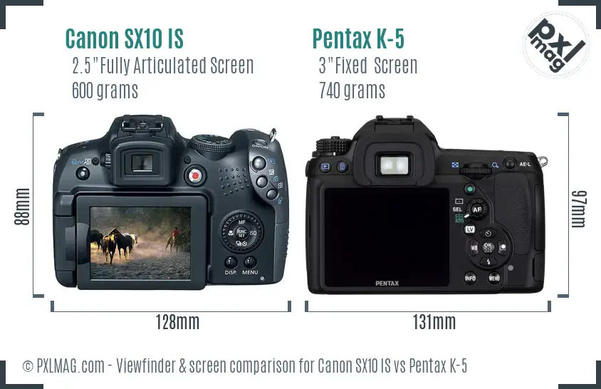 Canon SX10 IS vs Pentax K-5 Screen and Viewfinder comparison