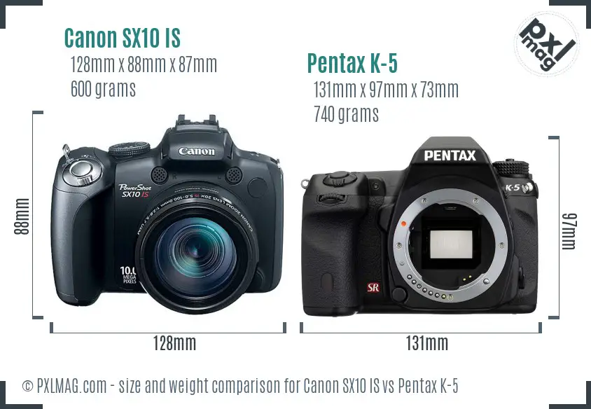 Canon SX10 IS vs Pentax K-5 size comparison