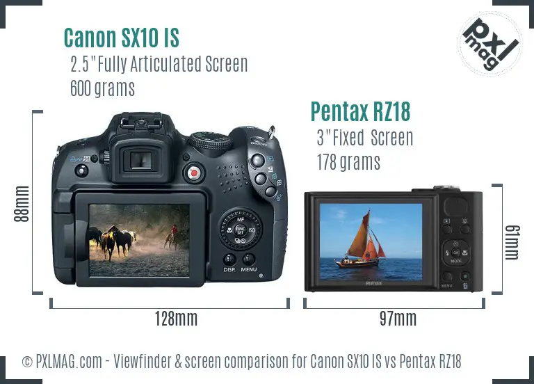 Canon SX10 IS vs Pentax RZ18 Screen and Viewfinder comparison