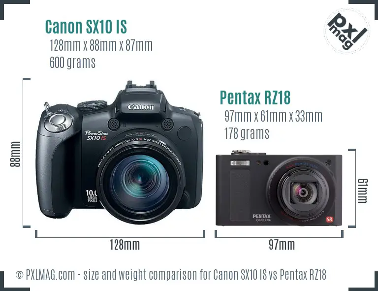 Canon SX10 IS vs Pentax RZ18 size comparison