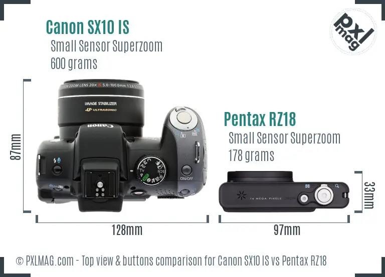 Canon SX10 IS vs Pentax RZ18 top view buttons comparison