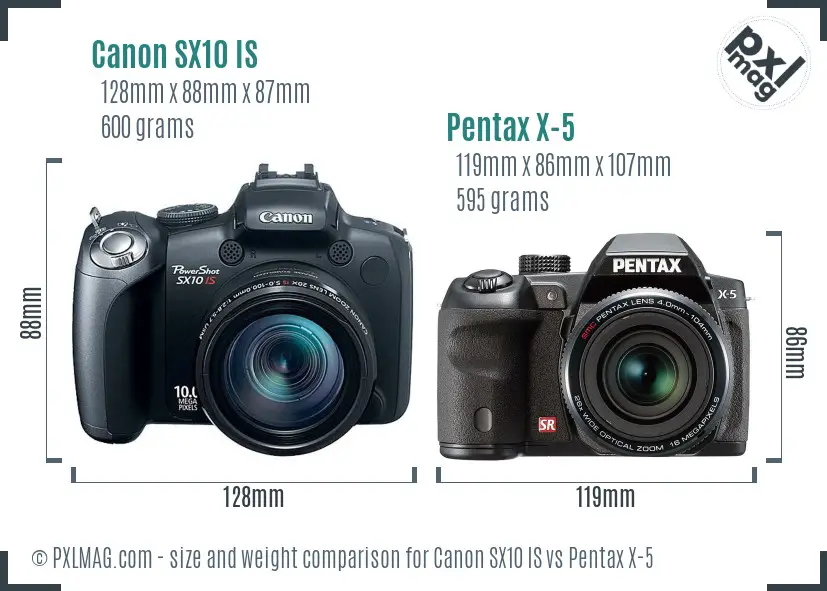 Canon SX10 IS vs Pentax X-5 size comparison
