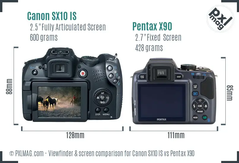 Canon SX10 IS vs Pentax X90 Screen and Viewfinder comparison