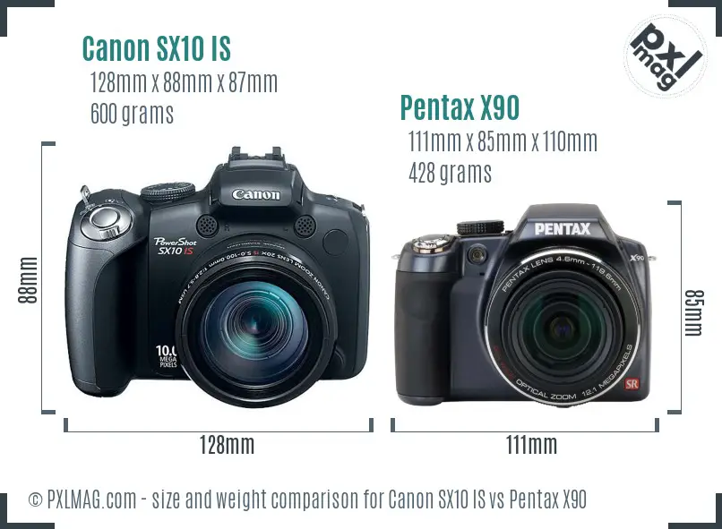 Canon SX10 IS vs Pentax X90 size comparison