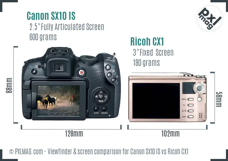 Canon SX10 IS vs Ricoh CX1 Screen and Viewfinder comparison