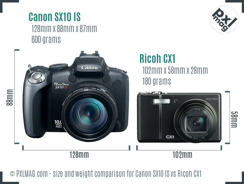 Canon SX10 IS vs Ricoh CX1 size comparison