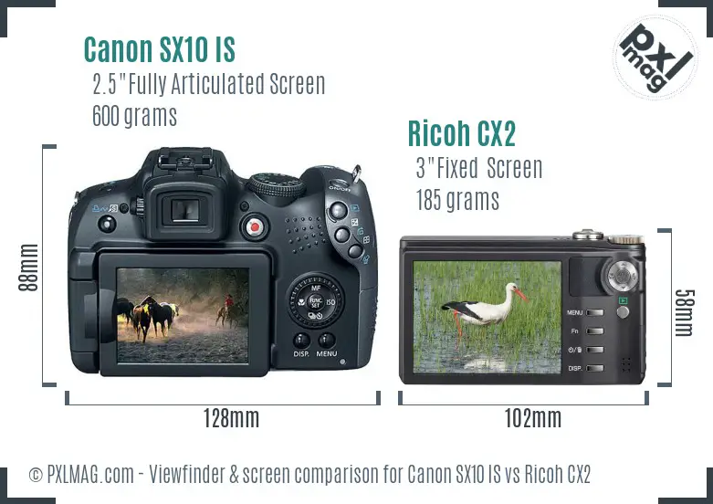 Canon SX10 IS vs Ricoh CX2 Screen and Viewfinder comparison
