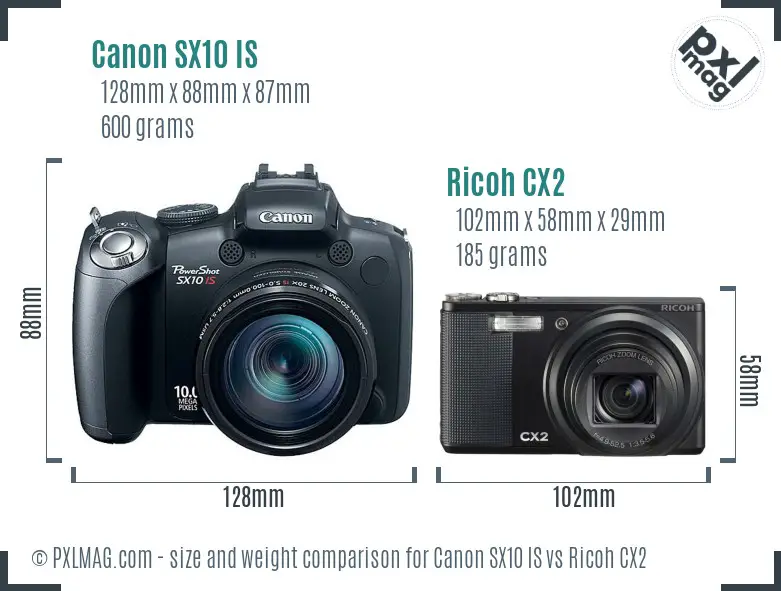 Canon SX10 IS vs Ricoh CX2 size comparison