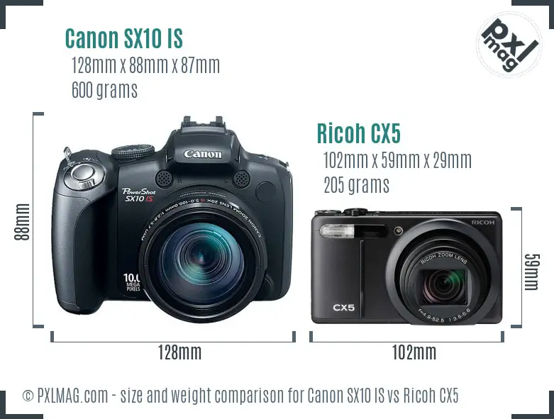 Canon SX10 IS vs Ricoh CX5 size comparison