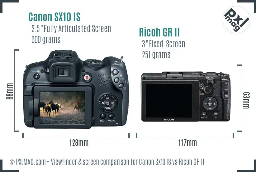 Canon SX10 IS vs Ricoh GR II Screen and Viewfinder comparison
