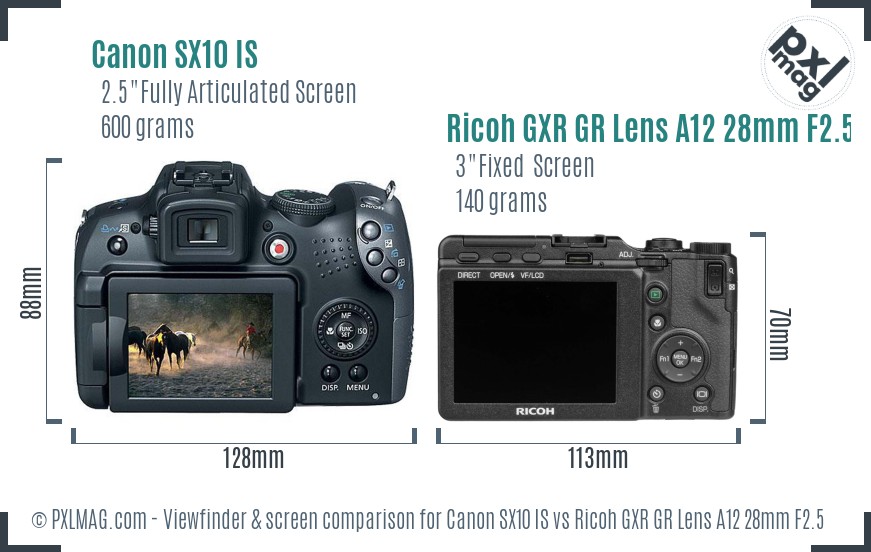Canon SX10 IS vs Ricoh GXR GR Lens A12 28mm F2.5 Screen and Viewfinder comparison