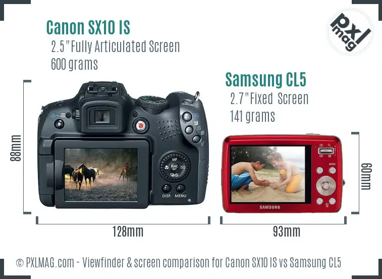 Canon SX10 IS vs Samsung CL5 Screen and Viewfinder comparison
