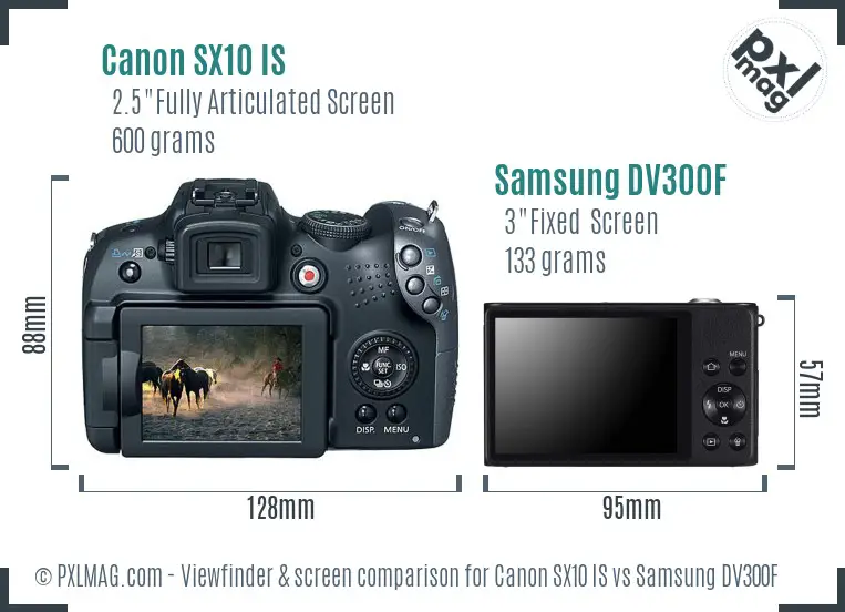 Canon SX10 IS vs Samsung DV300F Screen and Viewfinder comparison
