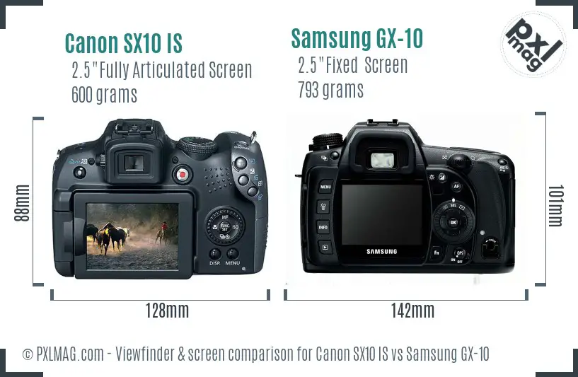Canon SX10 IS vs Samsung GX-10 Screen and Viewfinder comparison