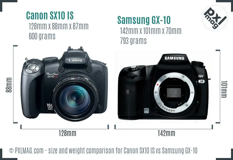 Canon SX10 IS vs Samsung GX-10 size comparison