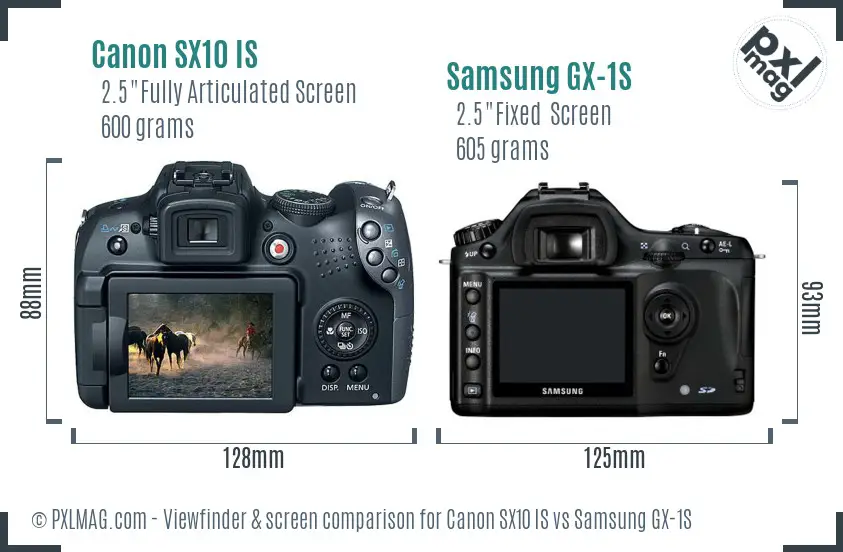 Canon SX10 IS vs Samsung GX-1S Screen and Viewfinder comparison