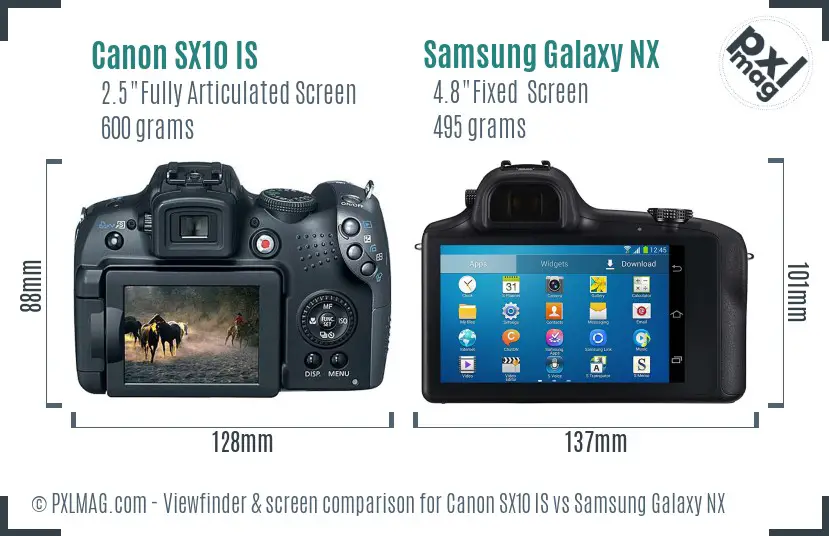 Canon SX10 IS vs Samsung Galaxy NX Screen and Viewfinder comparison