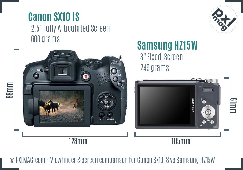Canon SX10 IS vs Samsung HZ15W Screen and Viewfinder comparison