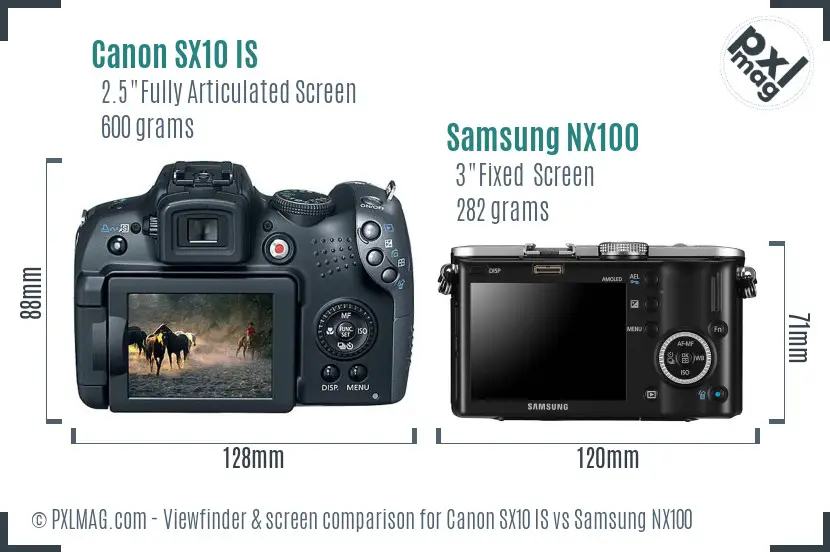 Canon SX10 IS vs Samsung NX100 Screen and Viewfinder comparison