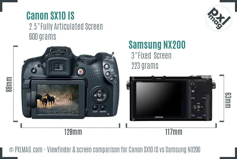 Canon SX10 IS vs Samsung NX200 Screen and Viewfinder comparison