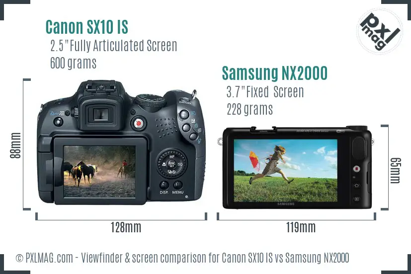 Canon SX10 IS vs Samsung NX2000 Screen and Viewfinder comparison