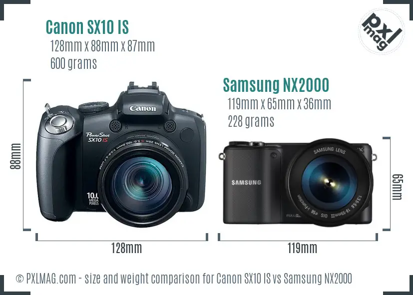 Canon SX10 IS vs Samsung NX2000 size comparison