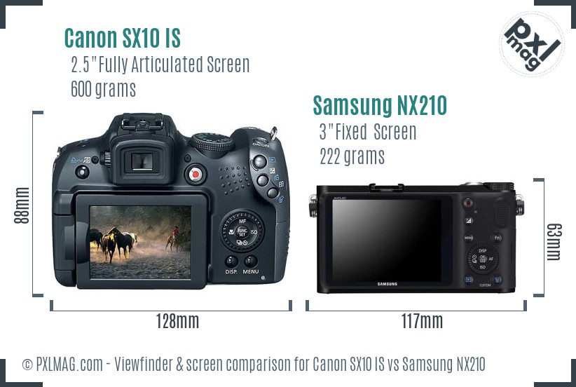 Canon SX10 IS vs Samsung NX210 Screen and Viewfinder comparison