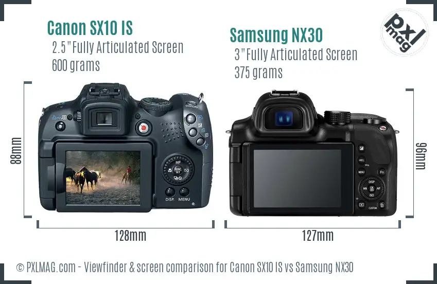 Canon SX10 IS vs Samsung NX30 Screen and Viewfinder comparison