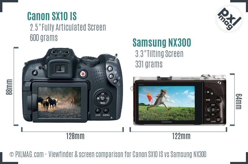 Canon SX10 IS vs Samsung NX300 Screen and Viewfinder comparison