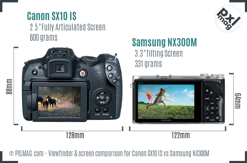 Canon SX10 IS vs Samsung NX300M Screen and Viewfinder comparison