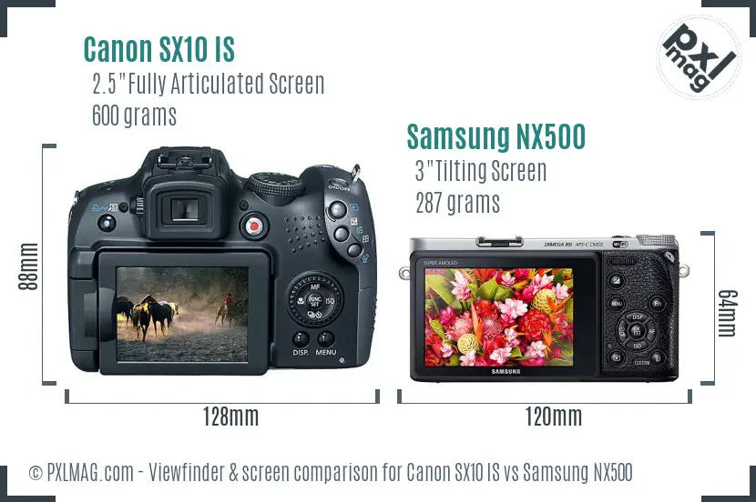 Canon SX10 IS vs Samsung NX500 Screen and Viewfinder comparison